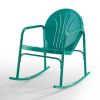 Retro Powder Coated Steel Rocking Chair Glossy Turquoise (Set of 2)